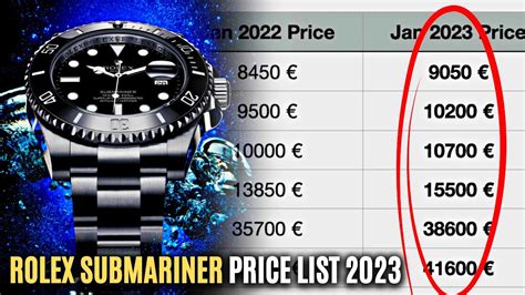 how much do a rolex cost|rolex list prices 2023.